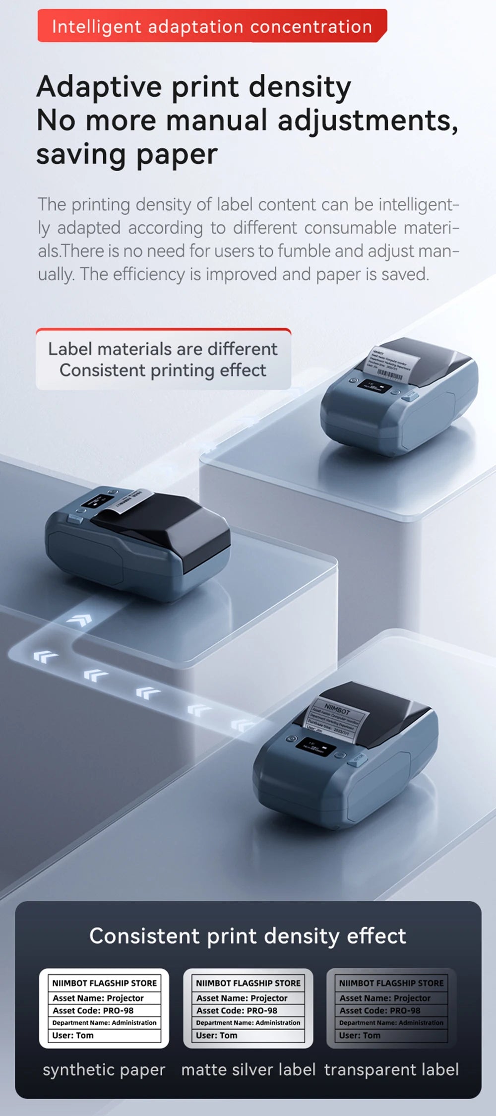 Niimbot M2 Thermal Transfer Label Printer 300 DPI High Definition Wireless 20-50 mm Print Width Label Maker Support Phone/PC