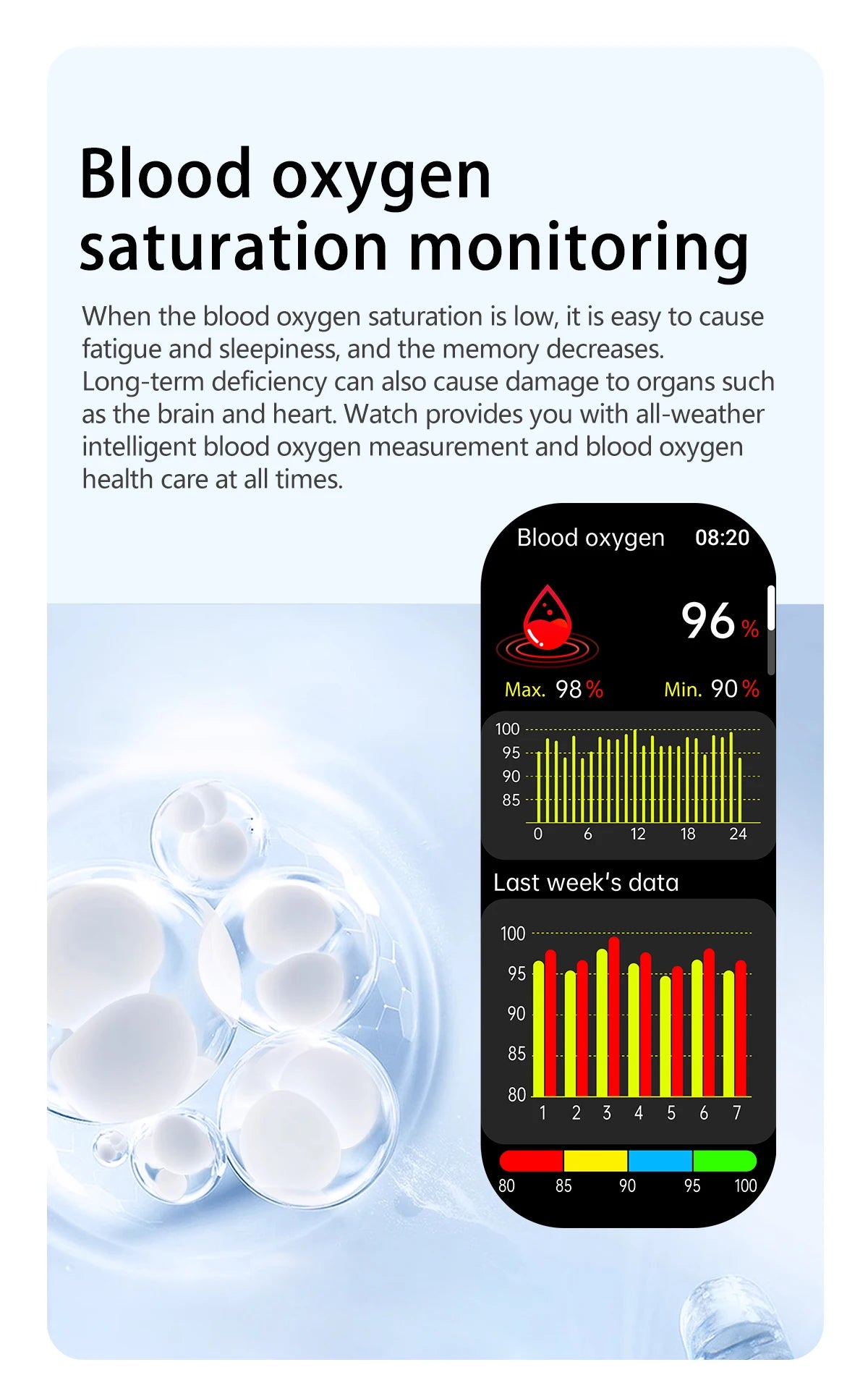 New Nursing Grade Air Pump Airbag Accurate Measure ECG Uric acid Smart Watches Men Blood Pressure Fitness Sport Smart Watch Man