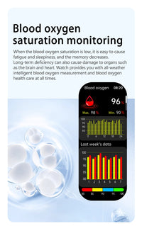 New Nursing Grade Air Pump Airbag Accurate Measure ECG Uric acid Smart Watches Men Blood Pressure Fitness Sport Smart Watch Man