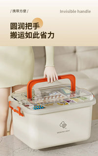 Large Capacity Medicine Box Portable Home First Aid Medical Kit Family Emergency Medicine Box with Multi-layer Drug Storage Case