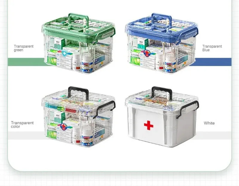 Large-capacity Multi-layer Transparent Storage Box Household Transparent Sorting Medical Emergency Portable Medicine Box
