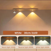 LED Motion Sensor Wireless Ultra Thin Night Light USB LED Wine cooler Light For Kitchen Cabinet Bedroom Wardrobe Indoor Lighting
