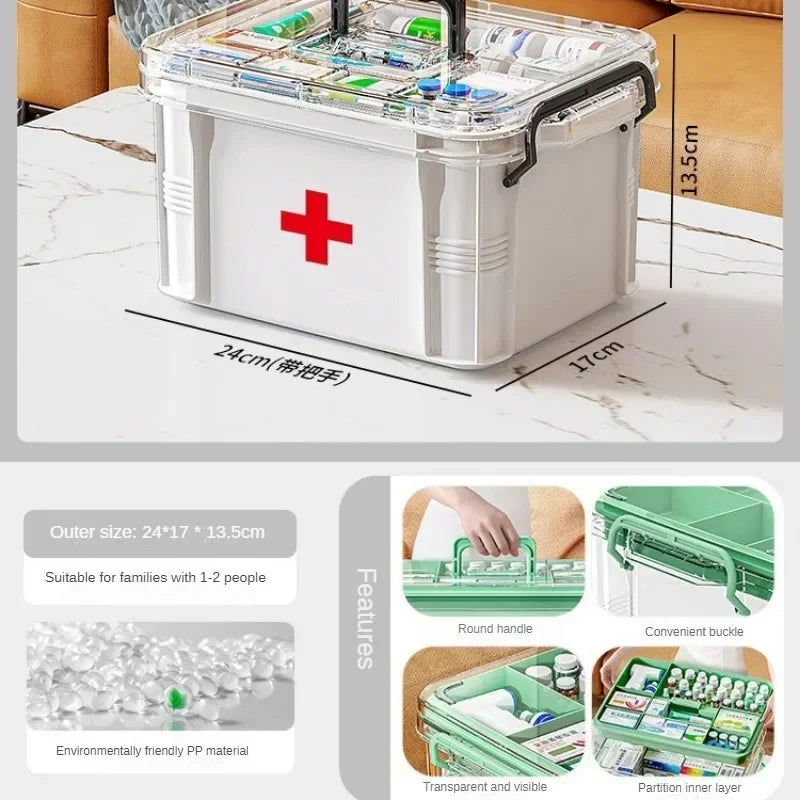 Large-capacity Multi-layer Transparent Storage Box Household Transparent Sorting Medical Emergency Portable Medicine Box