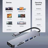 Rankman USB C Hub