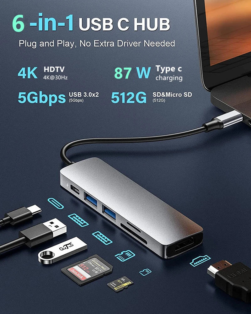 Rankman USB C Hub