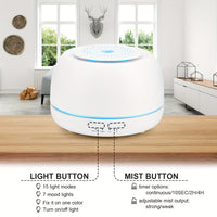 COOLUCK Essential Oil Diffuser 300ML Aromatherapy Diffuser Mist Quiet 5-In-1 Humidifiers 7 Color LED Lights Diffusers for Home Office Bedroom