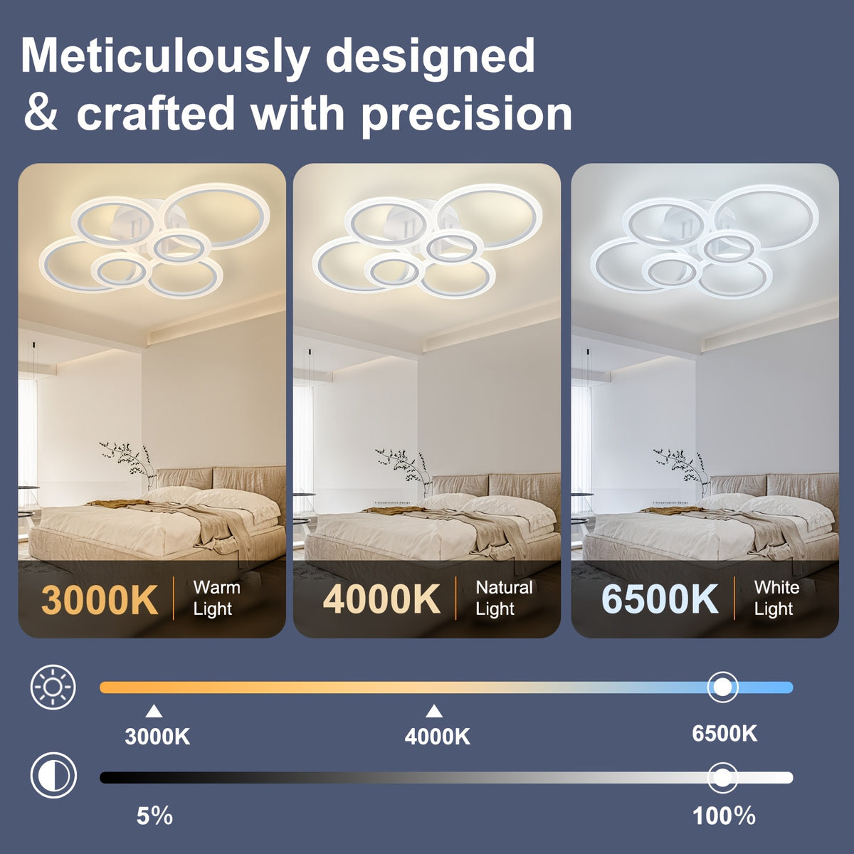 LED Ceiling Light Fixture, 6 Rings Flush Mount Ceiling Light Dimmable 78.74cm 75W Remote Control Dimmable 3000K-6500K, for Living Room, Kitchen, Bedroom, Office, IH-YH4
