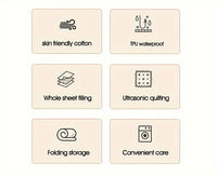 1pc Waterproof Mattress Pad Set, Dust & Stain Resistant, Soft Comfortable Bedding, Machine Washable, Polyester 100%, Polyurethane 100%, Woven, Active Printing, Ultrasonic Embossed, <3cm Thick, 80-85g Fabric Weight