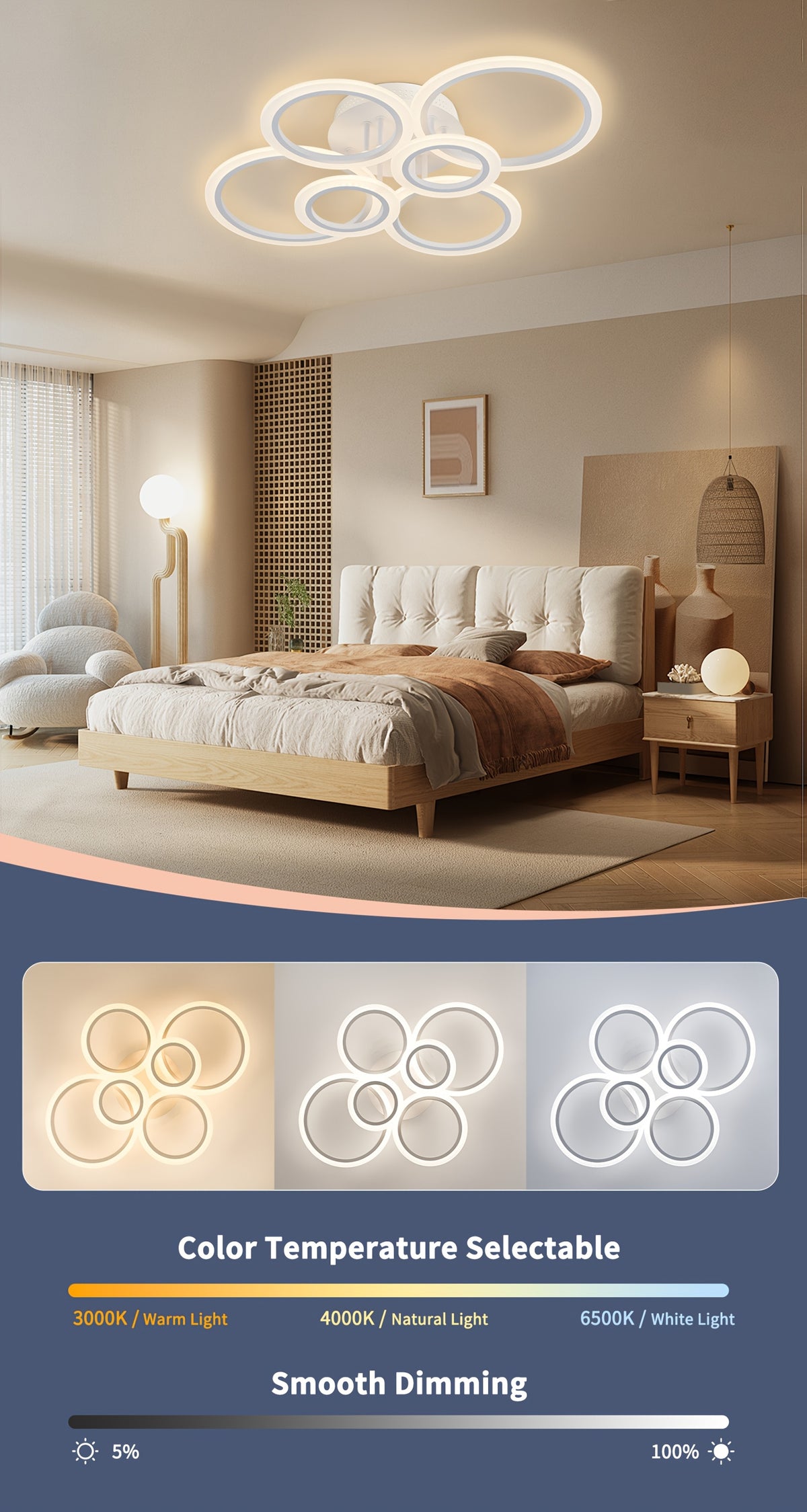 LED Ceiling Light Fixture, 6 Rings Flush Mount Ceiling Light Dimmable 78.74cm 75W Remote Control Dimmable 3000K-6500K, for Living Room, Kitchen, Bedroom, Office, IH-YH4