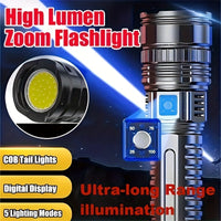 Super Bright LED Flashlight Built-in Battery